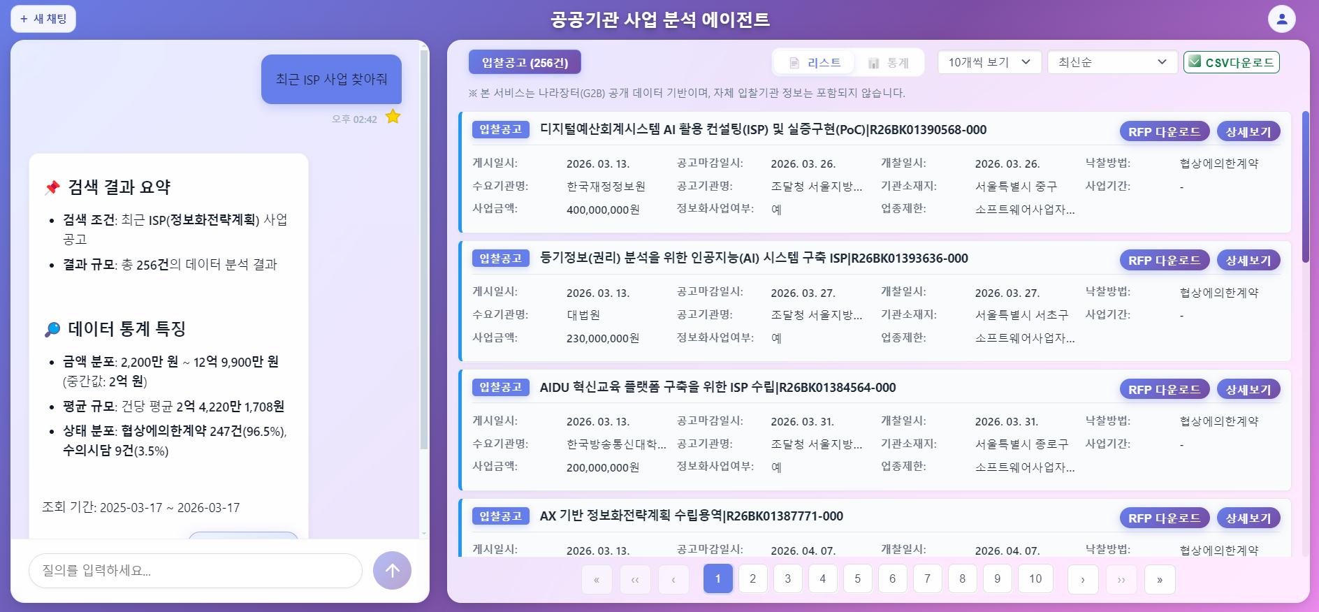 SORIA BI 서비스 화면